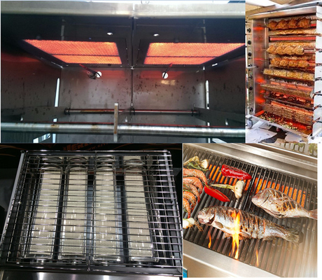 Propaan LPG BBQ Grill Fornuis Gasbranders Gas Opgeslagen Infrarood Keramiek