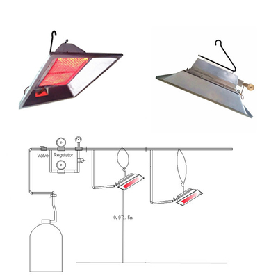 Keramische Kip Broedmachine Huisverwarmers Infrarood 20% Gasbesparing THD2608