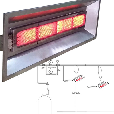 Vloeibaar aardolie aardgas buitenverwarmer Propaan-butaan ruimtegasverwarmer