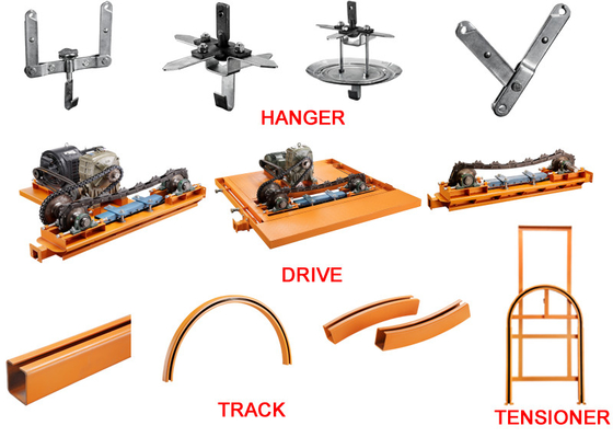 Gesloten transportketting voor zwaar gebruik boven het hoofd voor ovenlijn met poedercoating