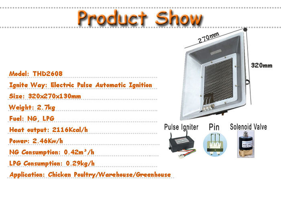Catalytic Ceramic Heating Plate LPG/Natural Gas Brooder Heater met veiligheidsbescherming