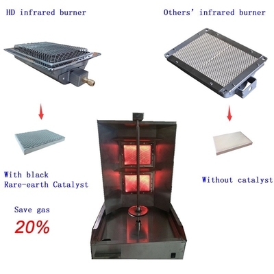 Rotisserie BBQ Grillbranders Spit Kebab Machinebrander Infrarood HD220