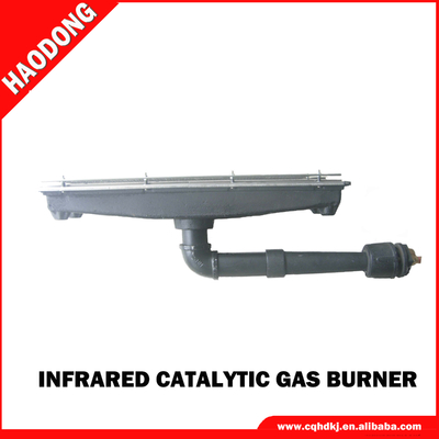 Verbranding Poedercoating Gasbrander Katalytische keramische infraroodbrander BBQ