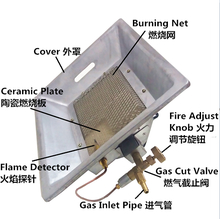 Natuurgas LPG pluimvee broeder verwarmer 675*235*95mm gealuminiseerd staal