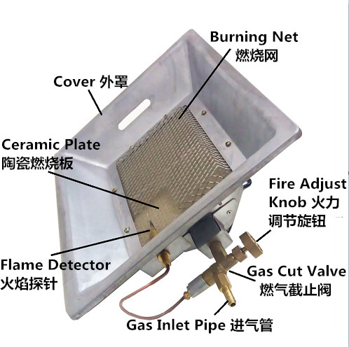 Hangend Piekeraar Heater For Chicken And Pig van het Type de Infrarode Biogas bewerk Pa 3000