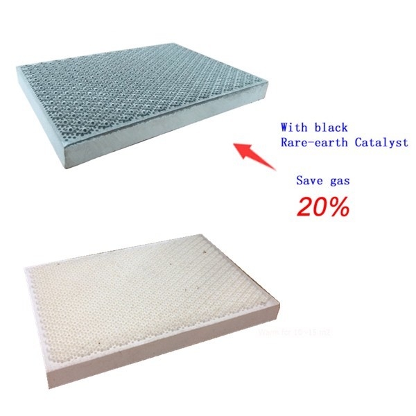 Cordieriet Alumina keramische verwarmingsplaten Infrarood honingraatplaat sparen gas 20%